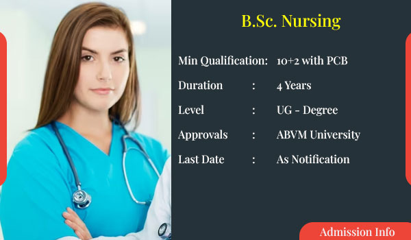 B.Sc. Nursing