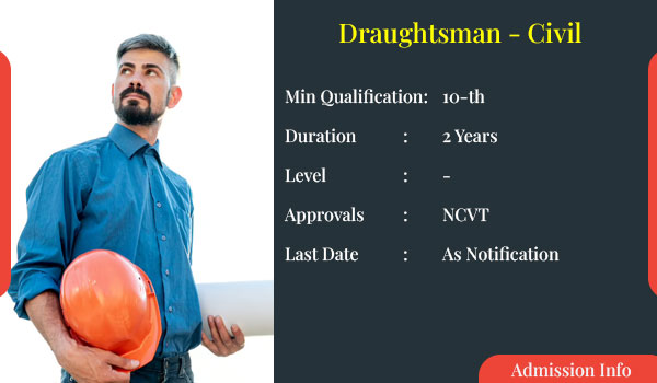 ITI Draughtsman Civil